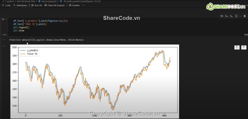 cổ phiếu,python,Phân tích dự đoán cổ phiếu